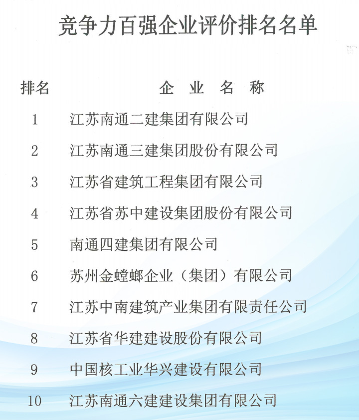 �Ϲ�NG��28(�й���)����Ʒ���������޹�˾