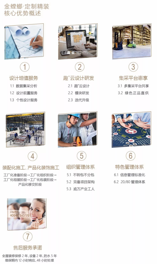 �Ϲ�NG��28(�й���)����Ʒ���������޹�˾