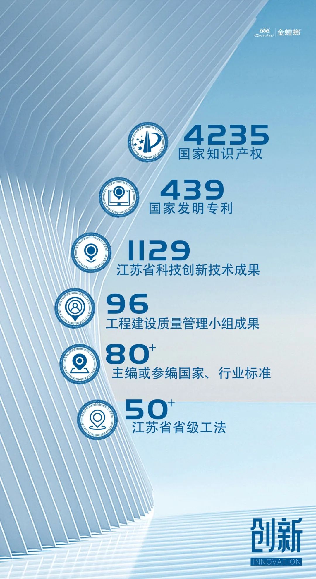 �Ϲ�NG��28(�й���)����Ʒ���������޹�˾
